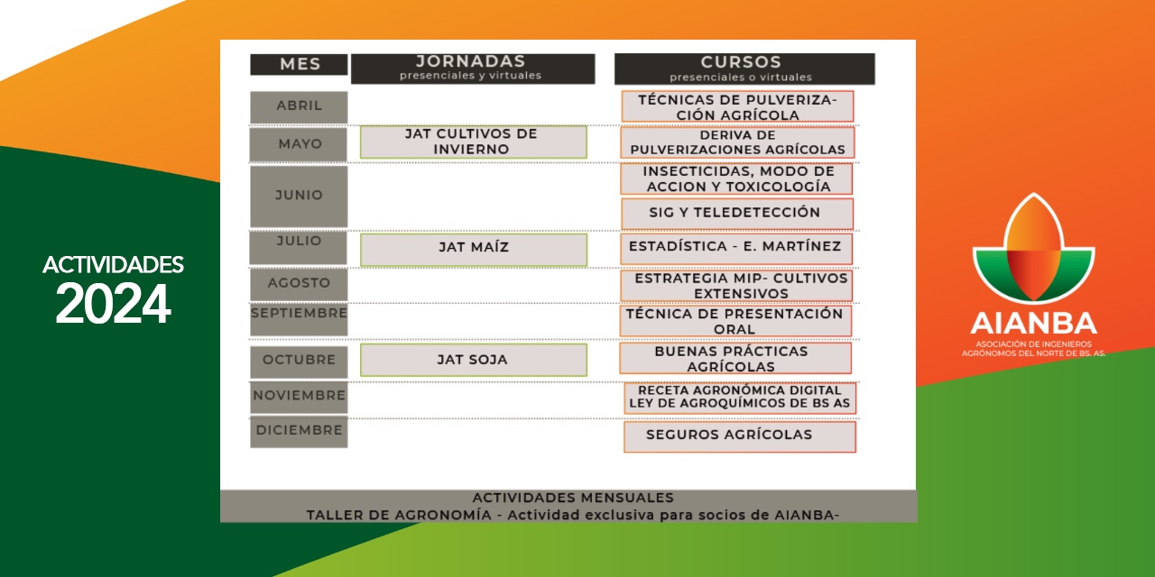 Agenda de Eventos 2024